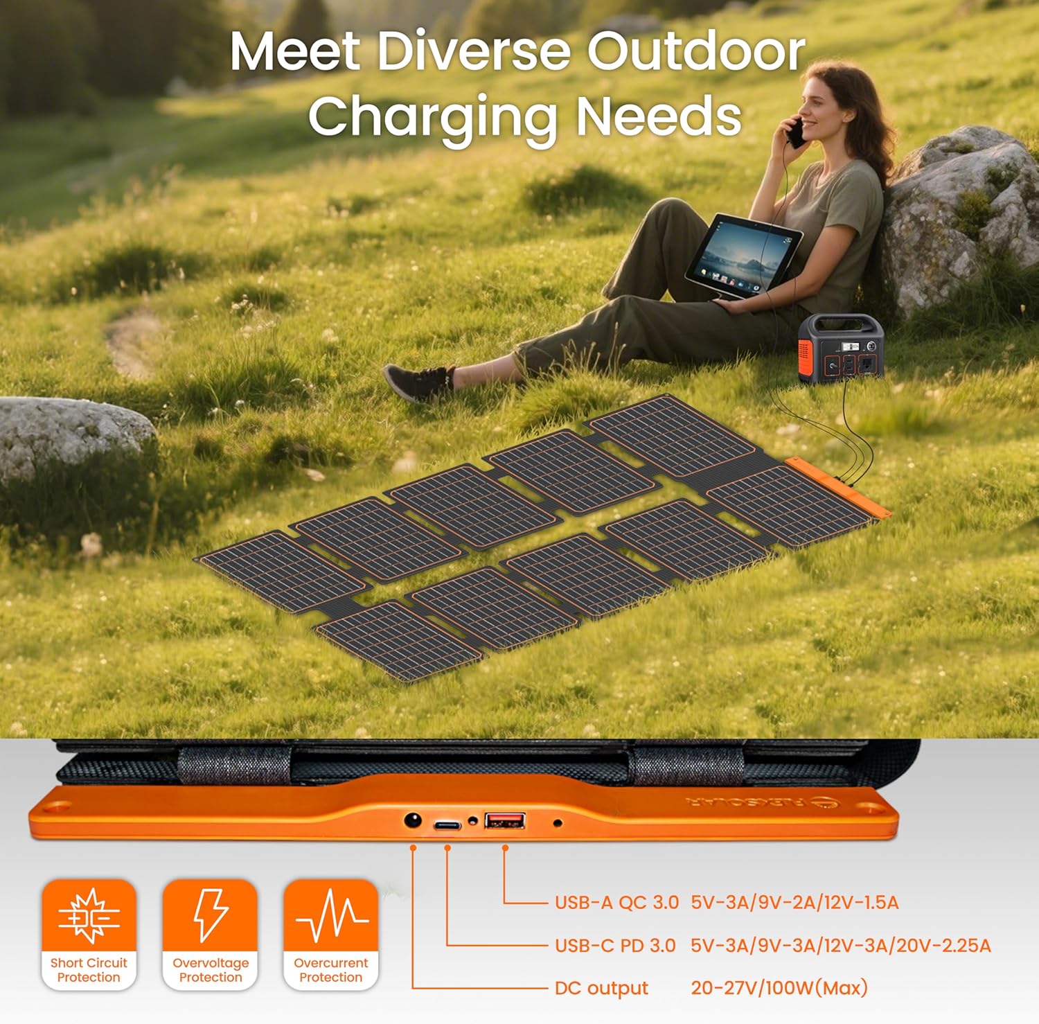 FlexSolar Panel Solar 100W,Módulo Solar Plegable para Generadores Solares Portátiles Cargador Solar Plegable para Pequeños Generadores,Fuente de Alimentación móvil, PC - Imagen 2
